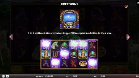 Free Spins