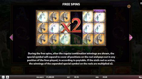 Freespins Multiplier