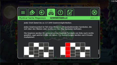 Gewinnmöglichkeiten