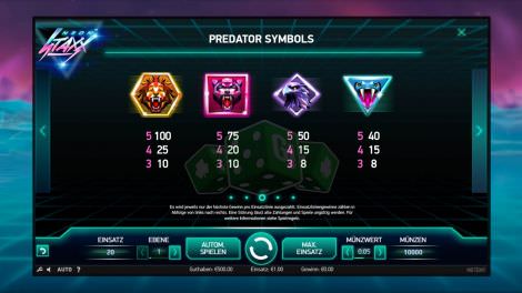 Predator Symbole