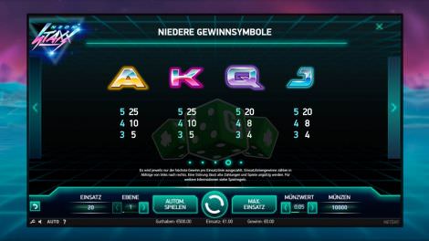 Gewinntabelle Teil 2