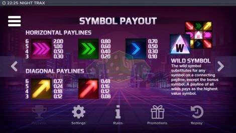 Symbol Payout