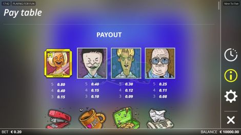 Paytable