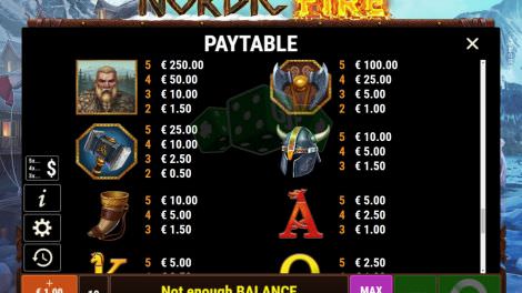 Paytable