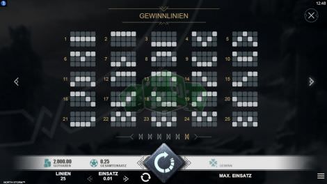 Gewinnlinien