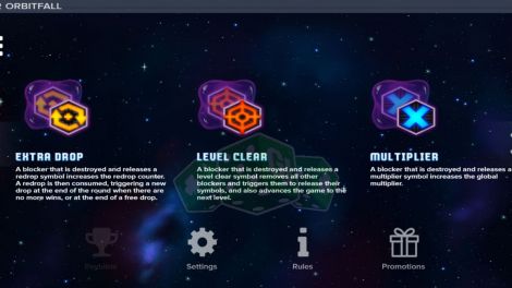 Level Feature