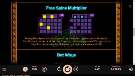Free Spins Multiplier
