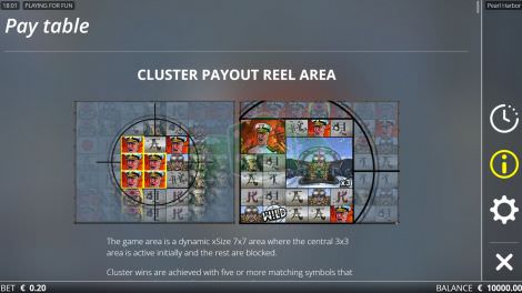 Cluster Payout