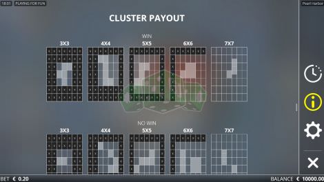 Cluster Payout