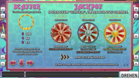 Scatter & Jackpot