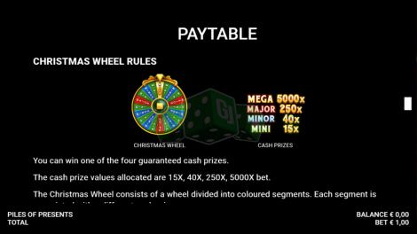 Christmas Wheel Rules