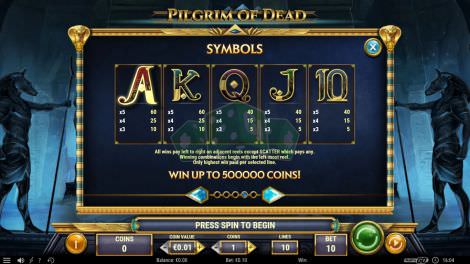 Paytable