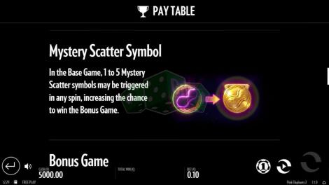 Mystery Scatter Symbol