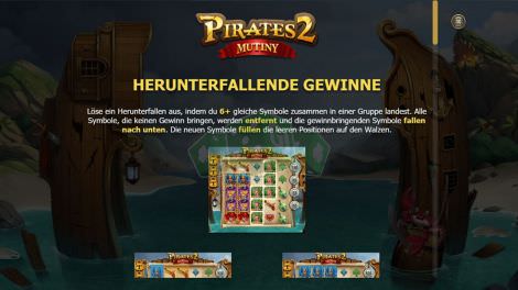 Herunterfallende Gewinne