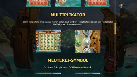 Multiplikator