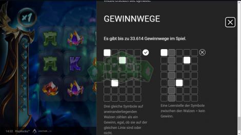 Gewinnwege