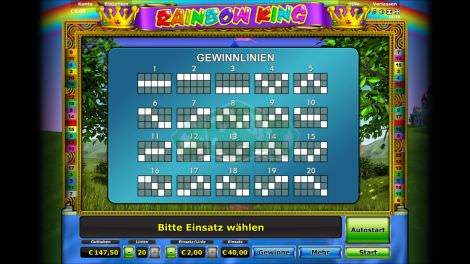 Gewinnlinien