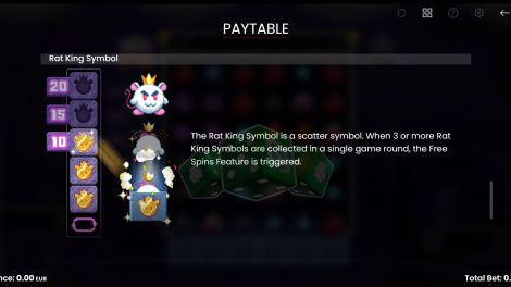 Rat King Symbol