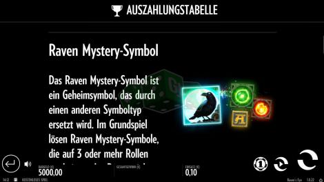 Raven Mystery Symbol