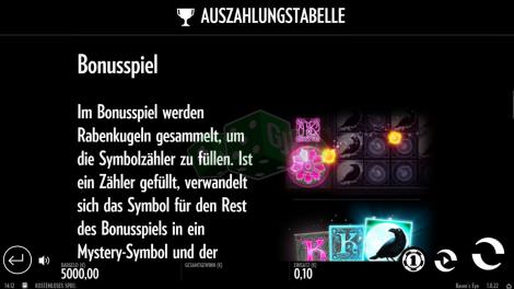 Bonusspiel