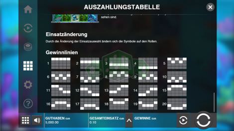 Gewinnlinien