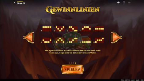 Gewinnlinien