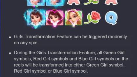 Girls Transformation Feature