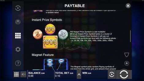 Prize Symbols