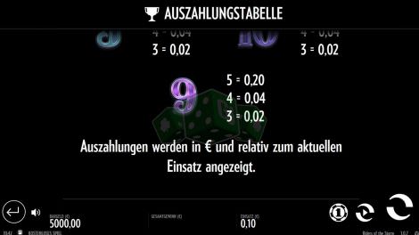 Das kleinste Gewinnsymbol bei Riders of the Storm