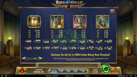 Hohe Symbole bei Rise of Dead