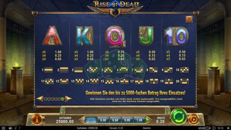 Niedrige Symbole bei Rise of Dead