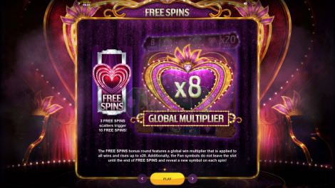 Global Multiplier