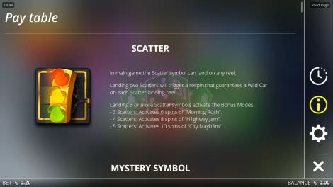 Scatter