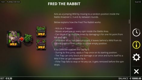 Fred the Rabbit