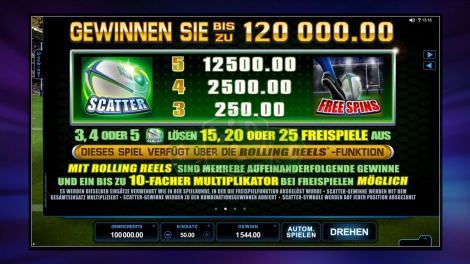 Scatter & Free Spins