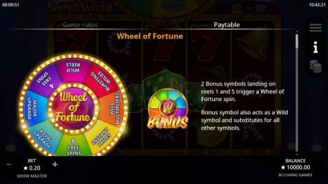 Wheel of Fortune