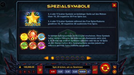 Spezialsymbole