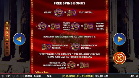 Free Spins Bonus