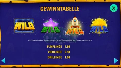 Die Gewinnauszahlungen bei Wild-Lines bei Space Spins