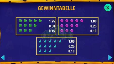 Auszahlung niedrige Symbole bei Space Spins