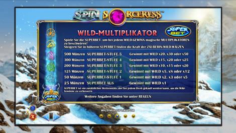 Wild-Multiplikator