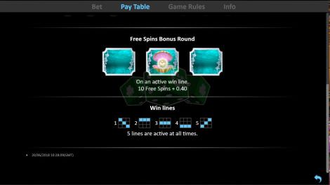 Free Spins