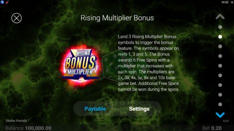 RIsing Multiplier Bonus