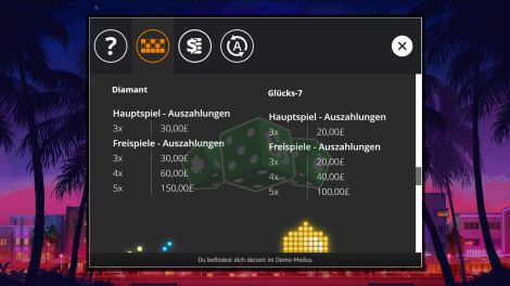 Diamant Auszahlung & Glücks-7 Auszahlung