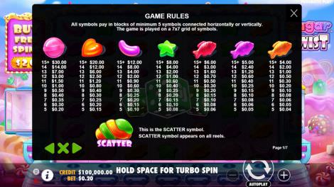 Paytable