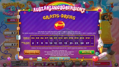 Gratis Drehs