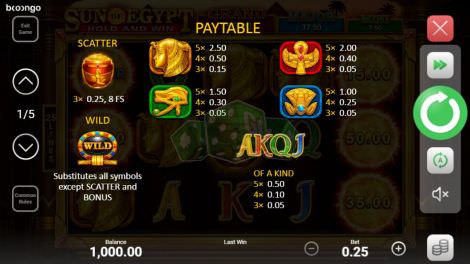 Paytable