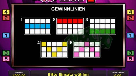 Gewinnlinien