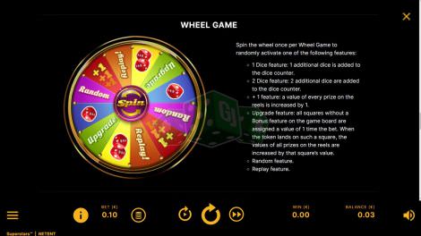 Wheel Game