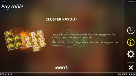 Cluster Payout